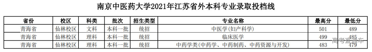 1645085618725042.png image.png