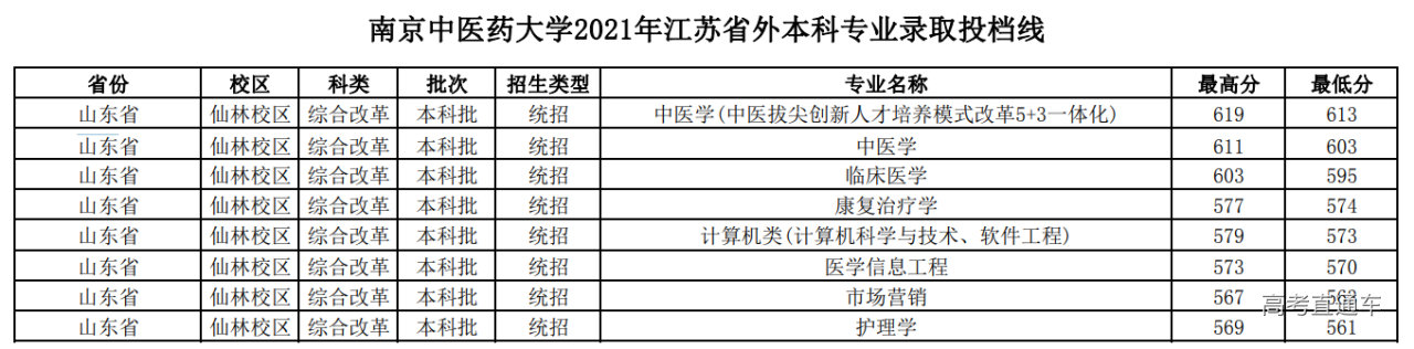 1645085859411288.png image.png