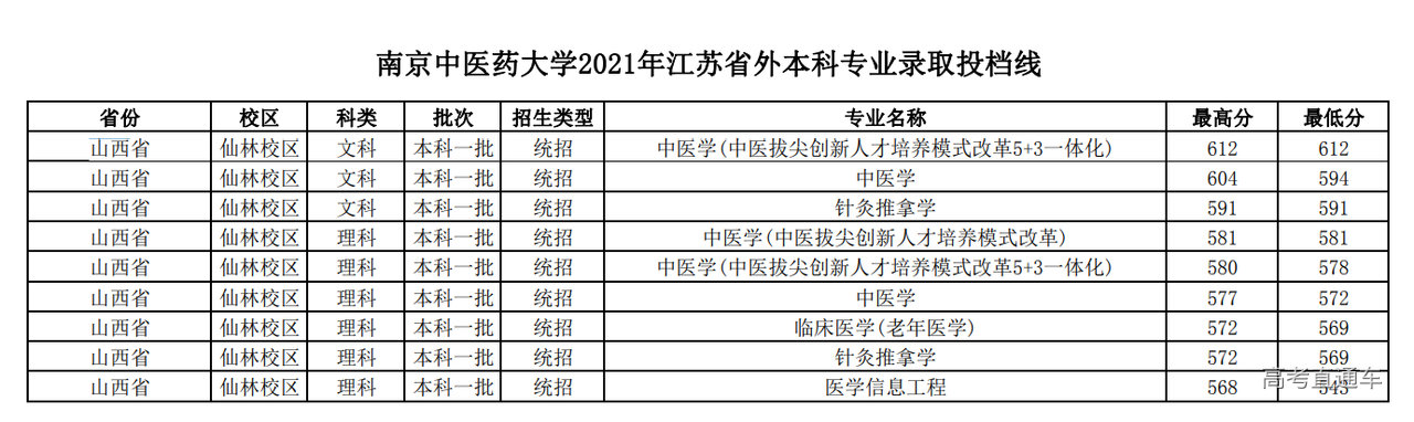 1645086092376794.png image.png