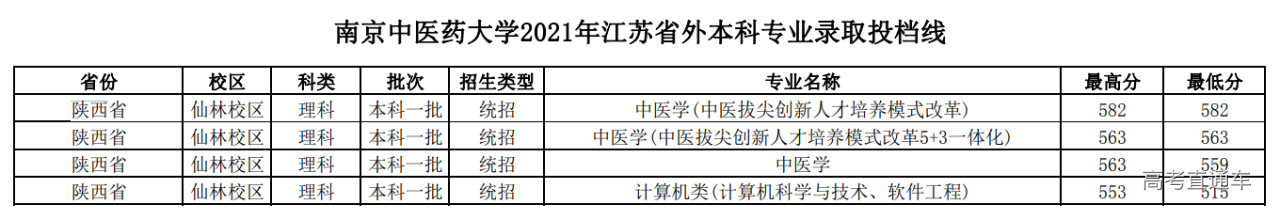 1645086261908035.png image.png