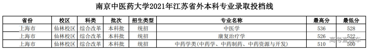 1645086409671475.png image.png