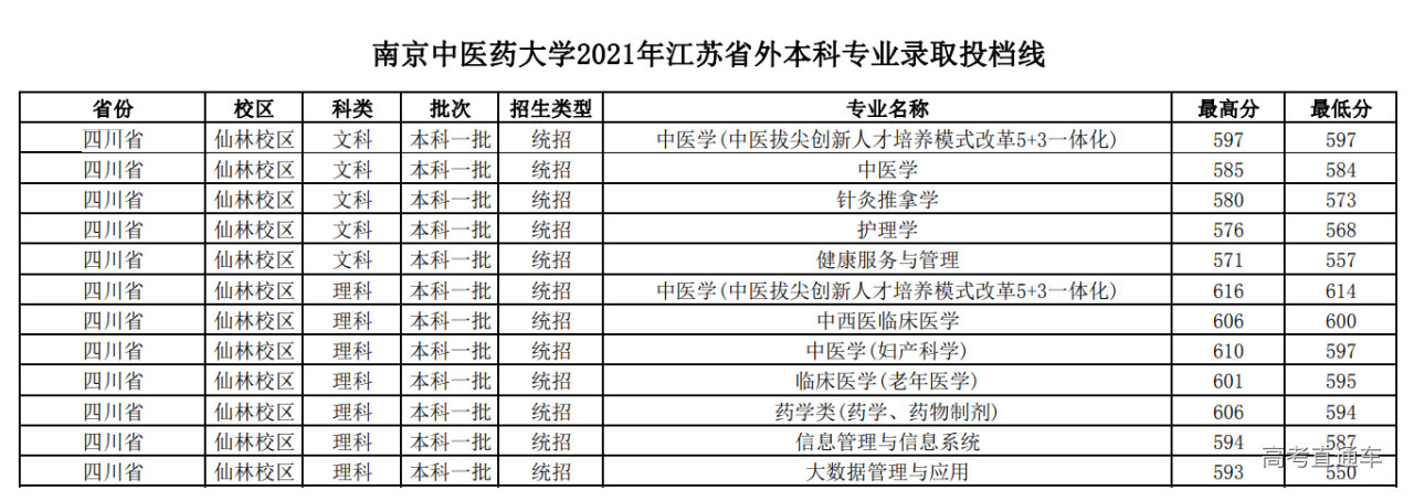 1645086794124448.png image.png