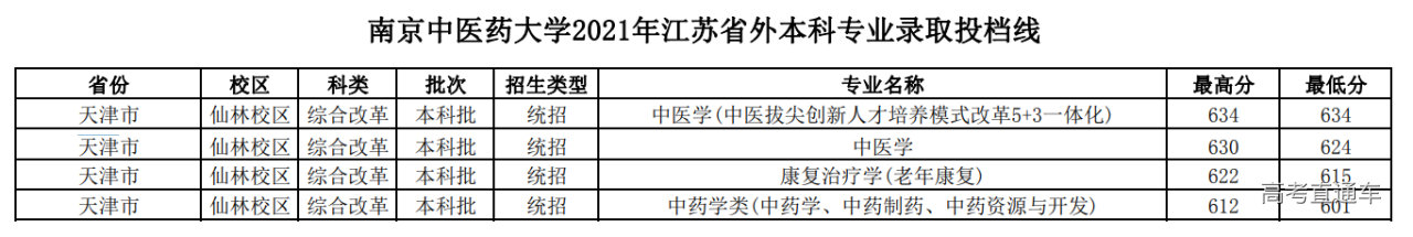 1645087246299067.png image.png