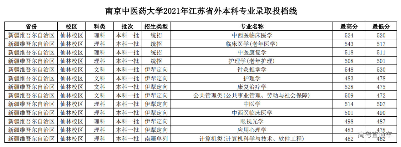 1645087441707076.png image.png