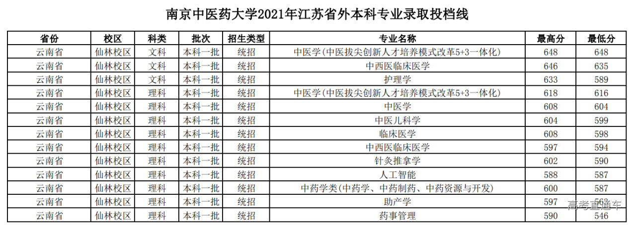 1645087602507583.png image.png