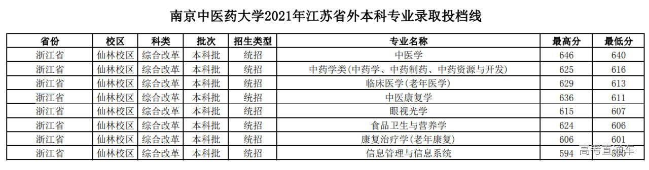 1645087659817457.png image.png