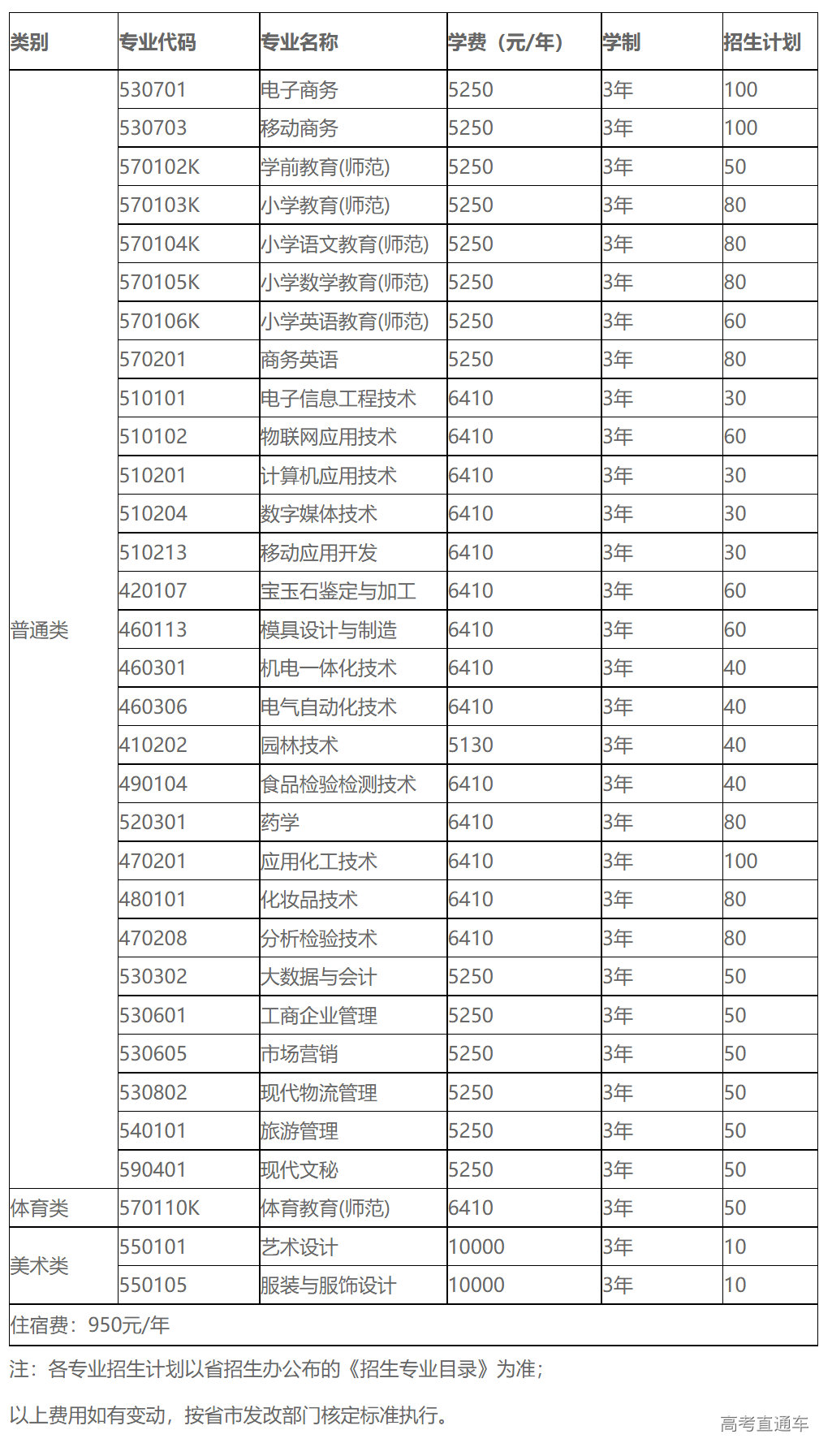 1645152648590804.png image.png