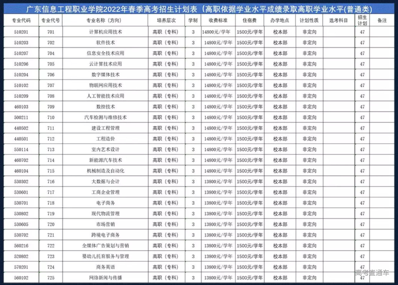 1645164313394246.png image.png