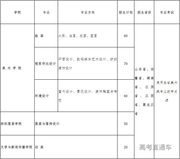 1645165332608988.png image.png