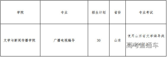 1645165509566349.png image.png