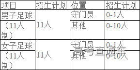 1645175685367744.jpg 1645175667(1).jpg