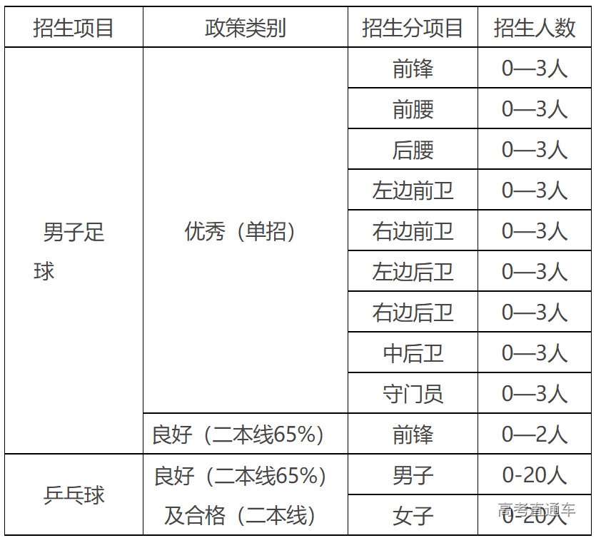 1645428553988472.png image.png