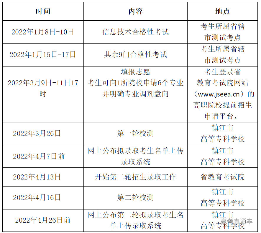 1645431597658437.png image.png