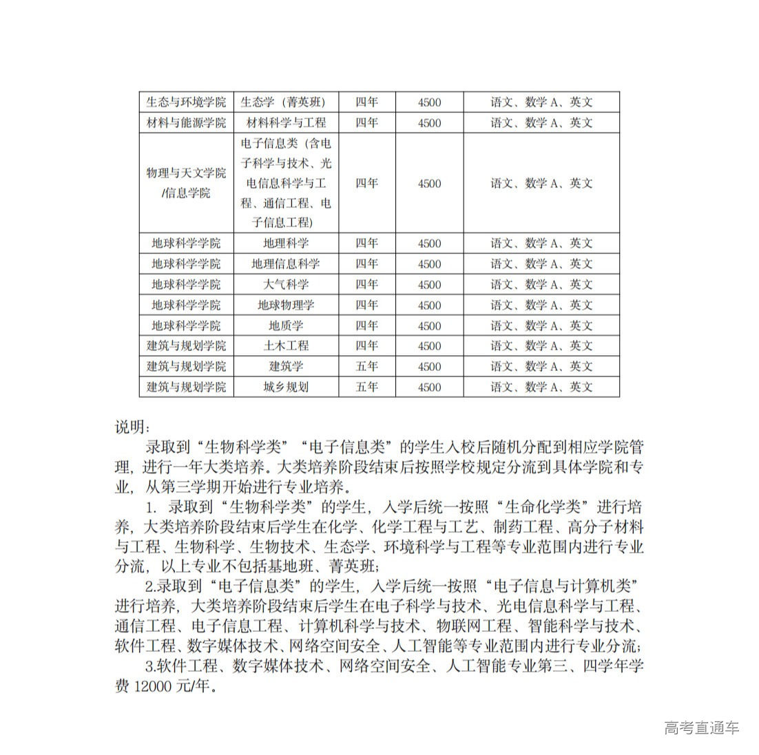 1645434377133271.png scrawl.png