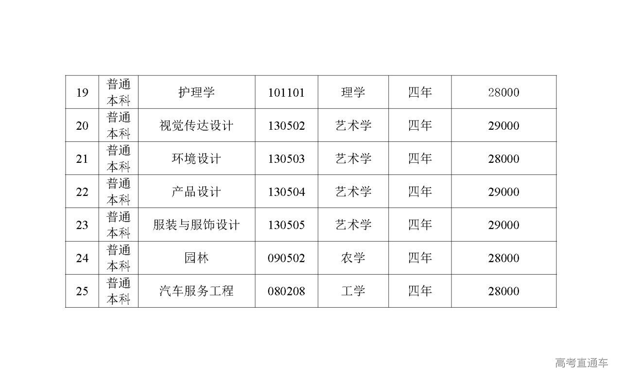 1645434870375437.png scrawl.png