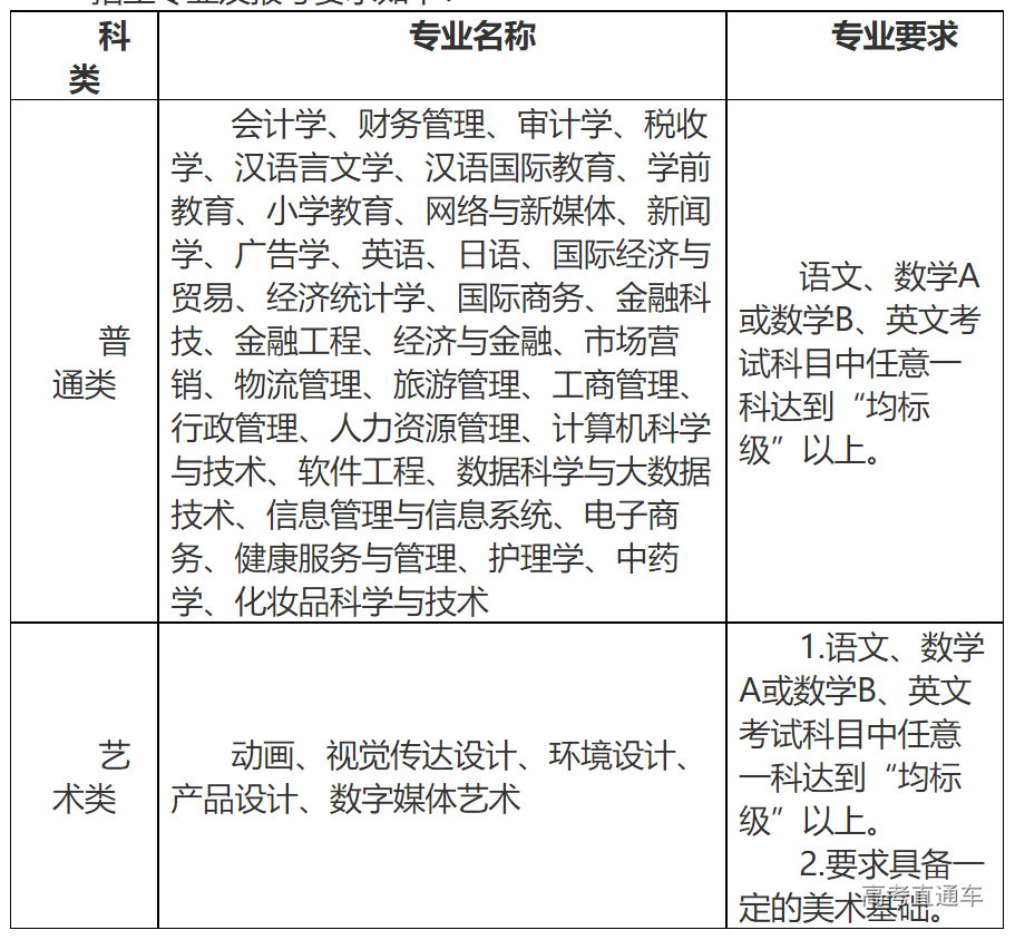 1645437238232337.png image.png