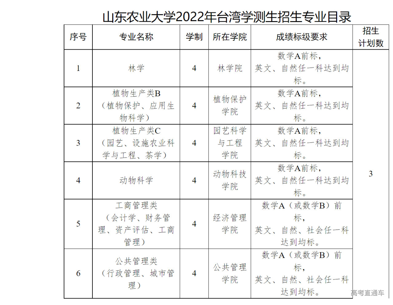 1645437590822552.png image.png