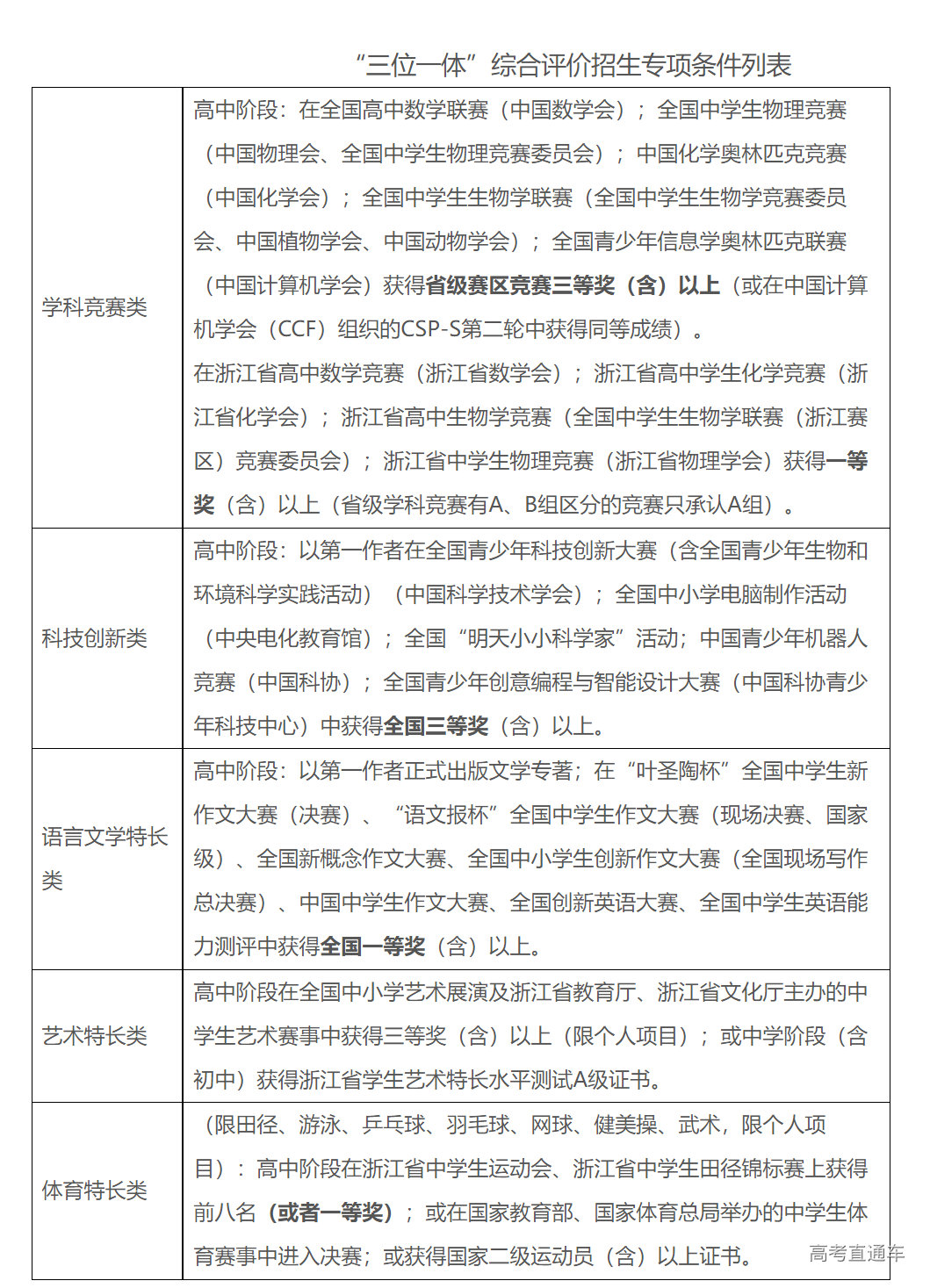 1645497847817156.png image.png