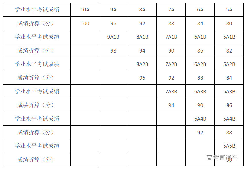 1645497874891469.png image.png