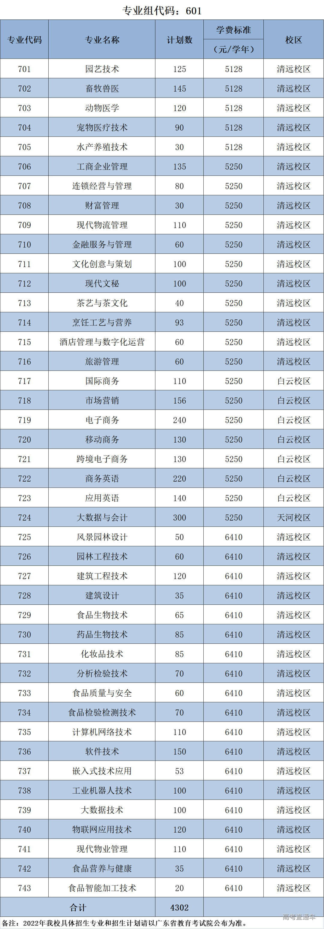 1645514259671651.png 11c260a7af4c8fa68595d6cc9c6fc5e7.png