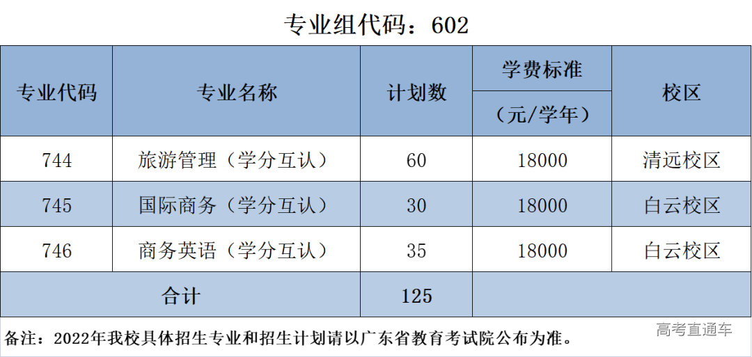 1645514310357143.png dc8f2956282fad85a410dca2379ccef2.png