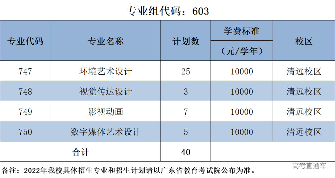 1645514348961425.png 7558c0d1982edb6e9d120980c416c890.png