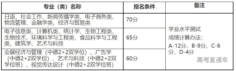 1645518928475599.png image.png