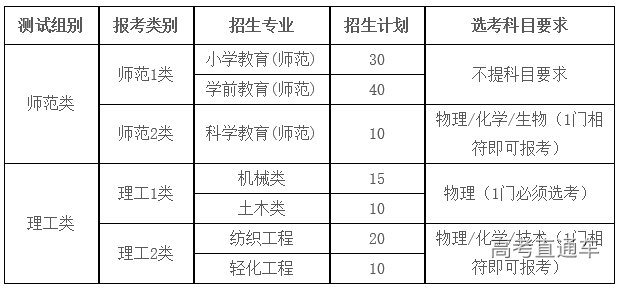 1645601096859774.png image.png