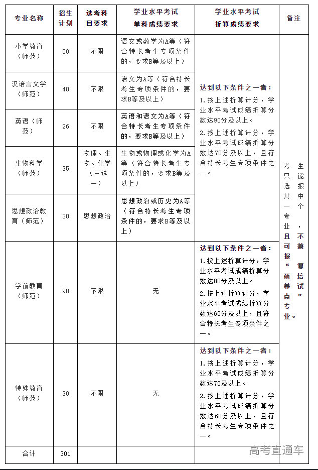 1645602933705937.png image.png