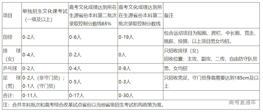 1645603616372042.png image.png