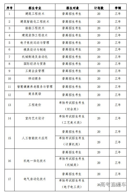 1645602245863589.jpg 1645602245863589.jpg