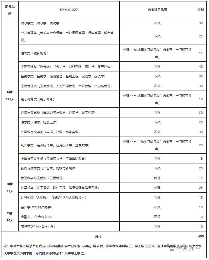 1645669547684096.png image.png