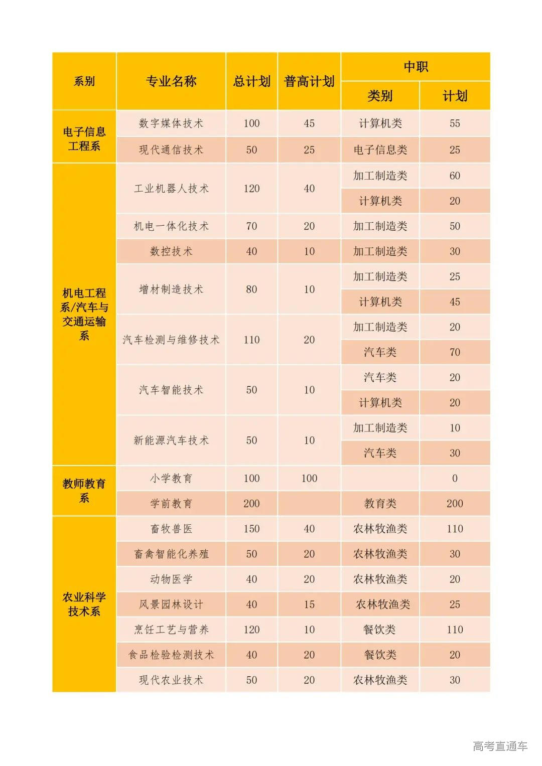 20220221_172428_009.jpg 图片