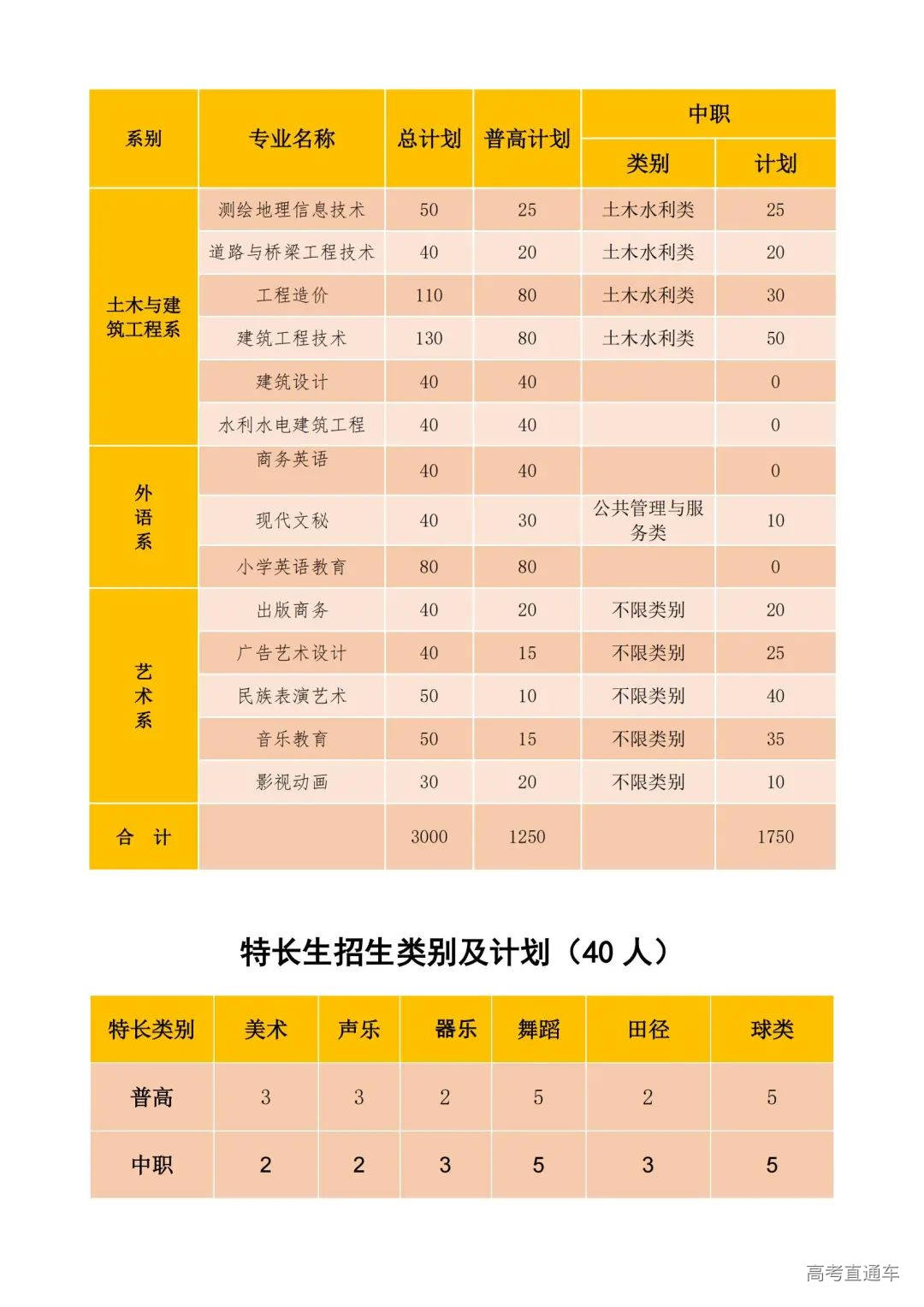 20220221_172428_010.jpg 图片