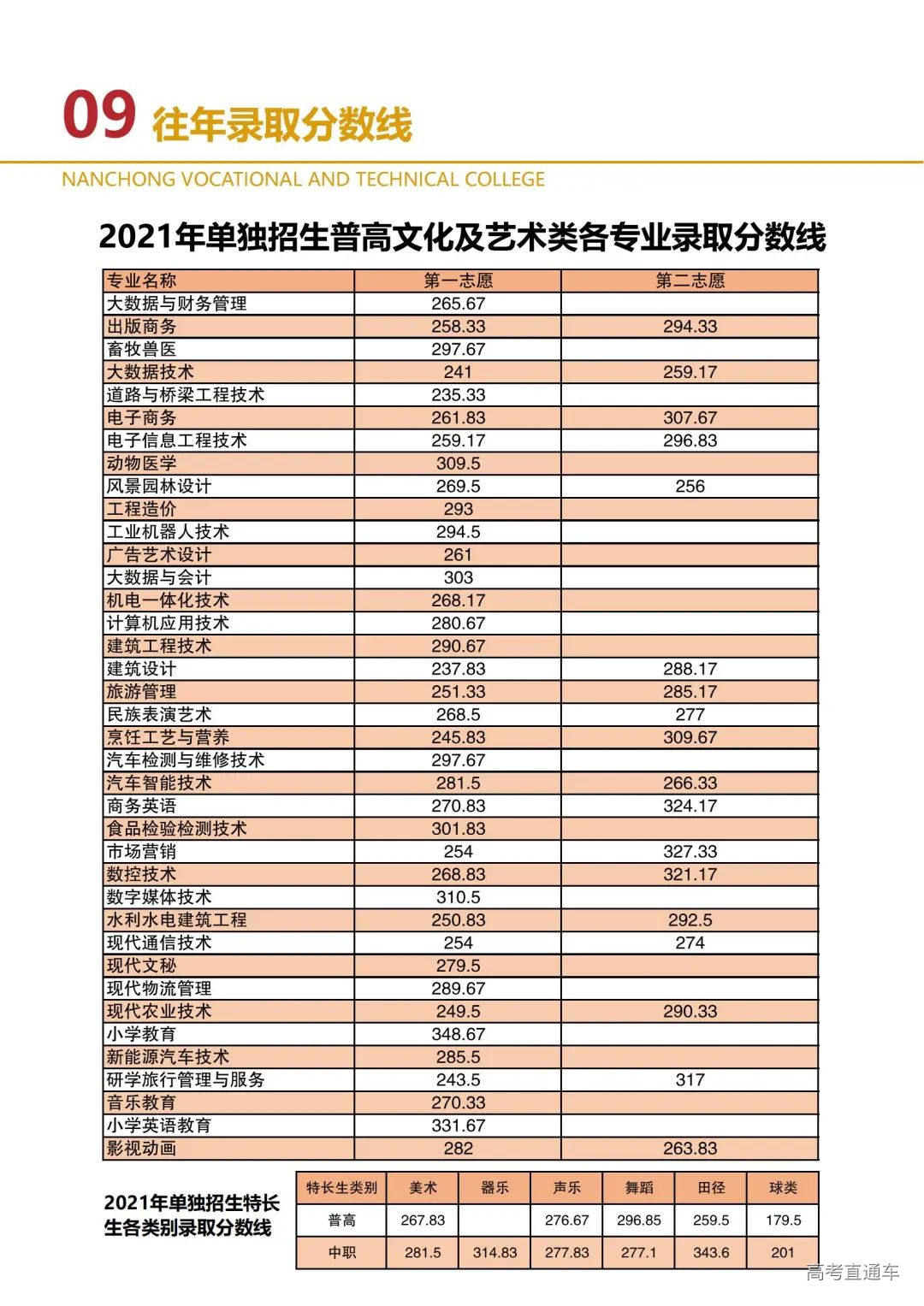 20220221_172428_017.jpg 图片