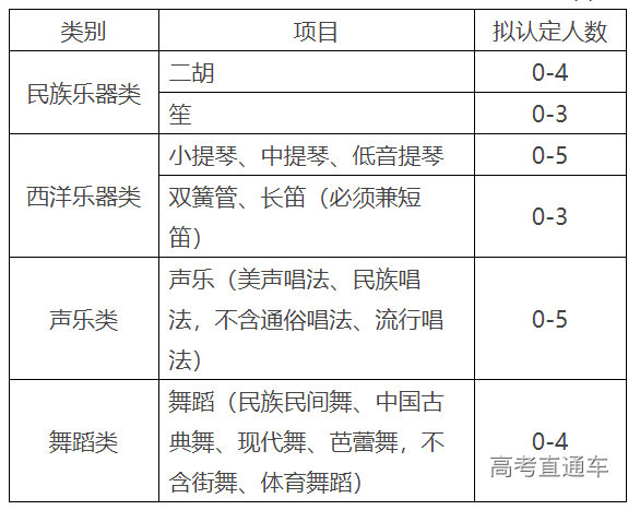 1645761565508914.png image.png