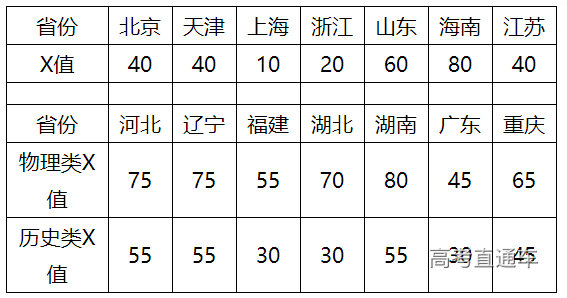 1645761588559573.png image.png