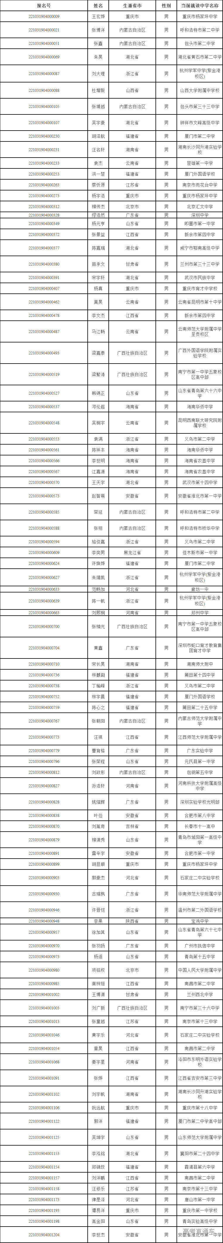 1646037827489249.jpg 1646037820(1).jpg