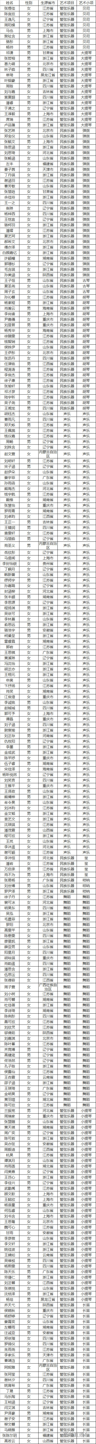 1646099220387842.png e75541391378f1f7edf70ef48db785a.png