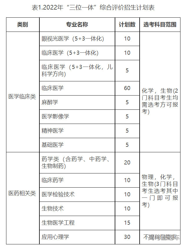 1646114941979748.png image.png