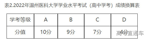 1646114965150159.png image.png