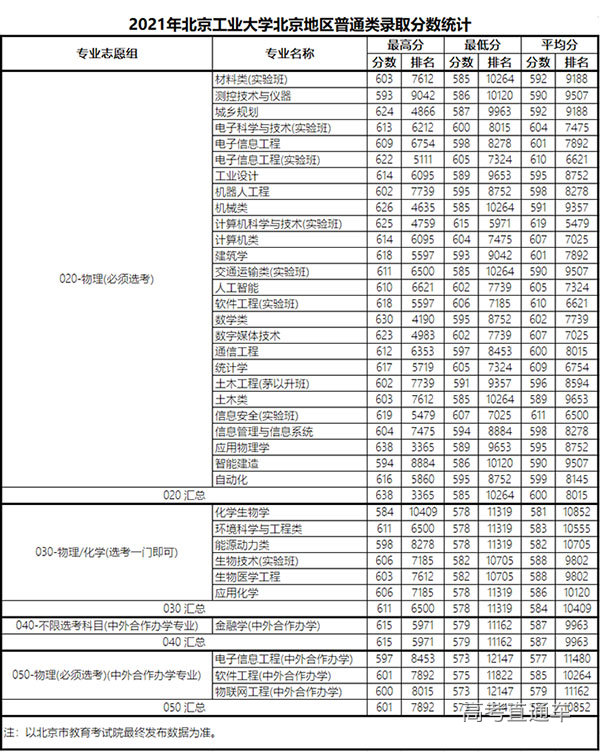 1646124927238284.jpg 1646125007(1).jpg