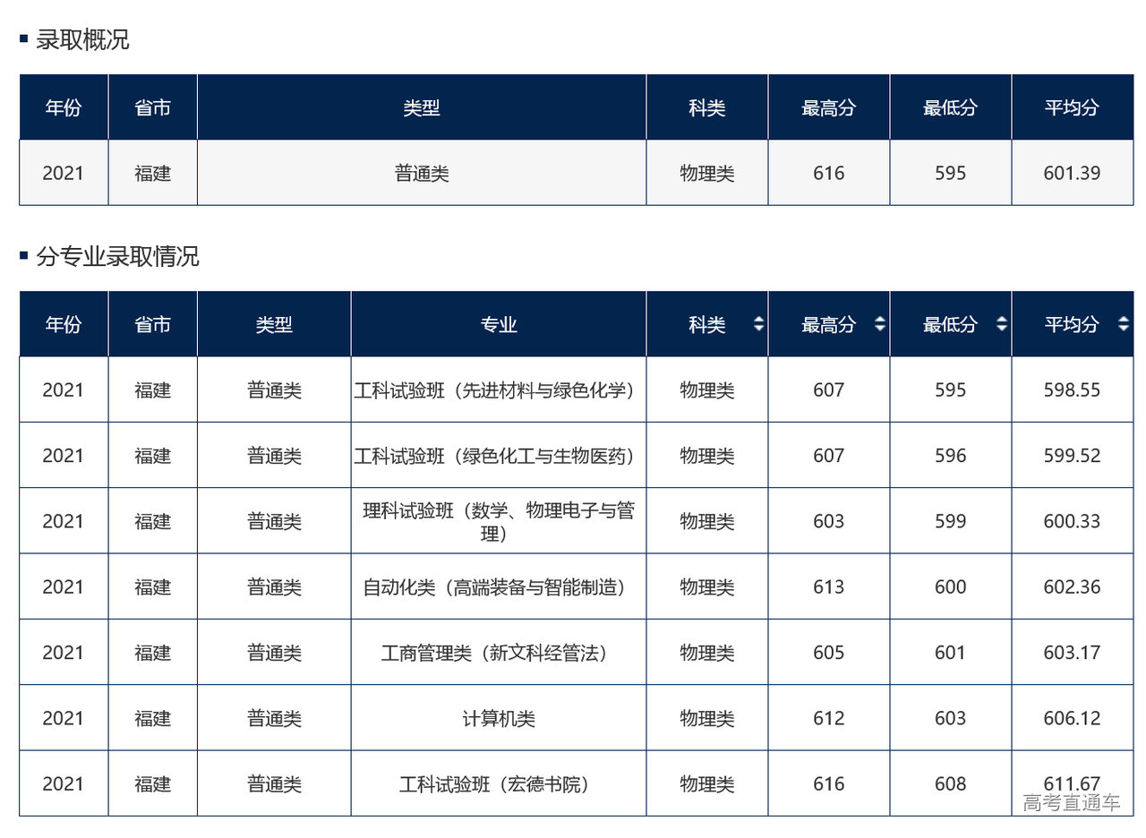 1646127633279778.jpg 1646127717(1).jpg