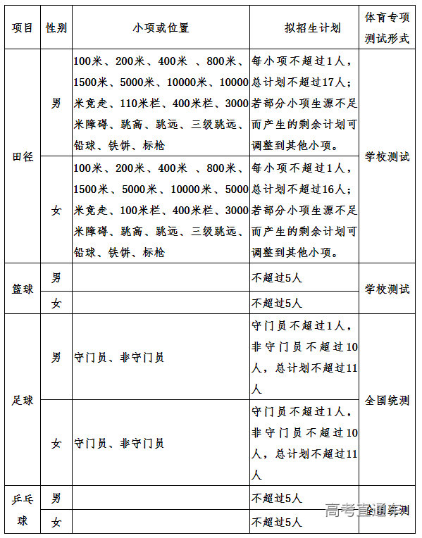 1646185659578349.png image.png