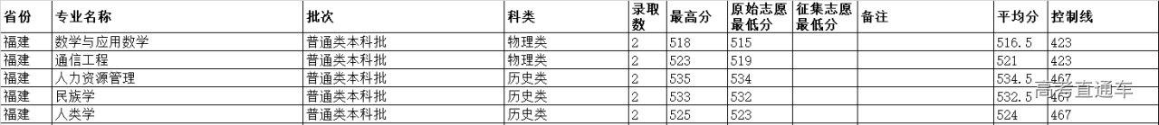 1646273936235299.png image.png