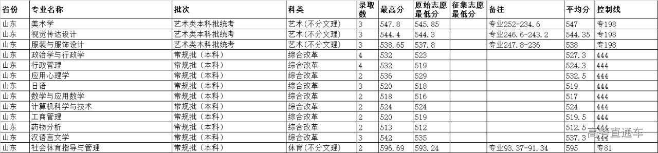 1646274095824941.png image.png