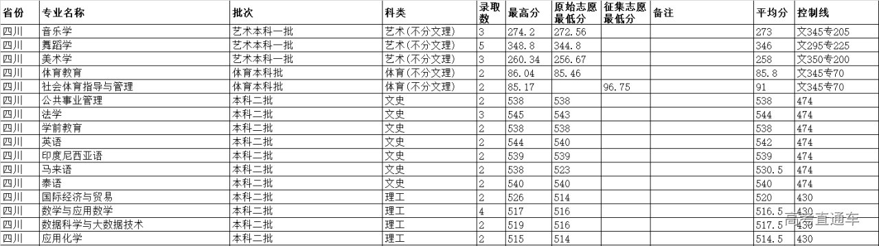 1646274329456040.png image.png