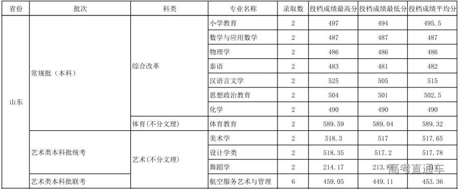 1646365677785111.png image.png