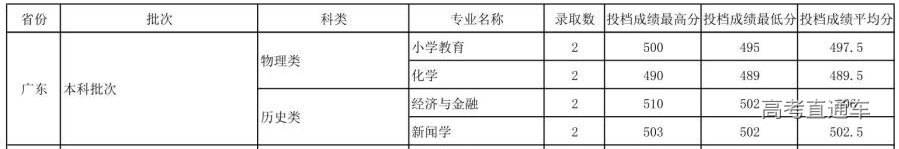 1646365738173377.png image.png