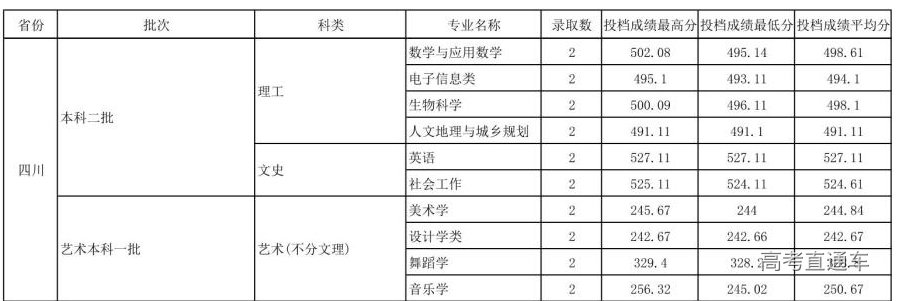 1646365875319852.png image.png